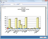  Reporting screen shot